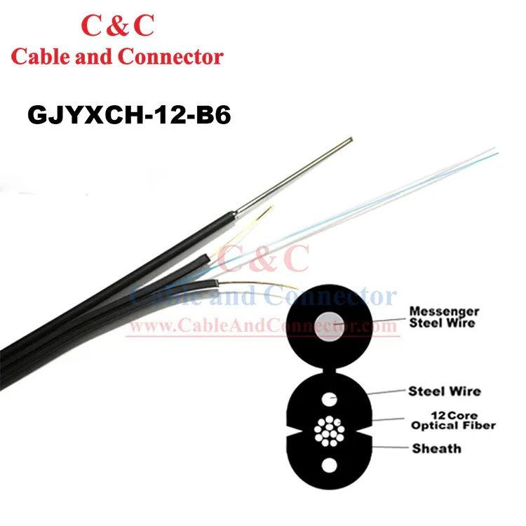 Câble à fibre optique de 1 000 pieds