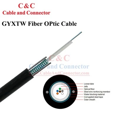 Câble à fibre optique Gyxtw à 12 cœurs